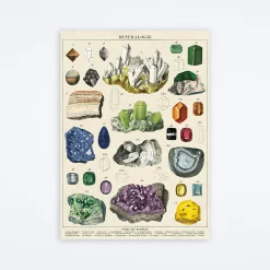 Mineralogie Wrap